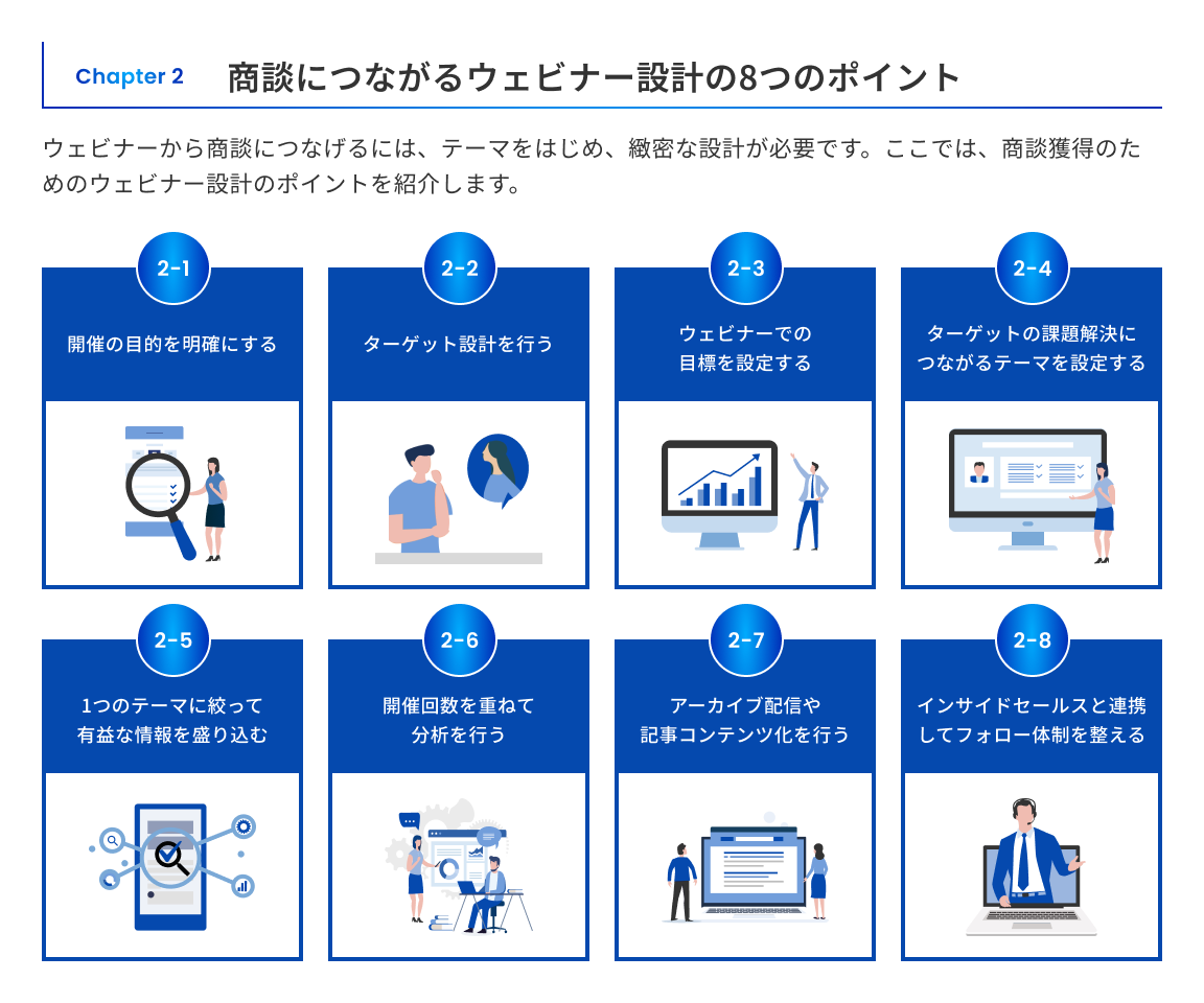 商談につながるウェビナー設計の８つのポイント