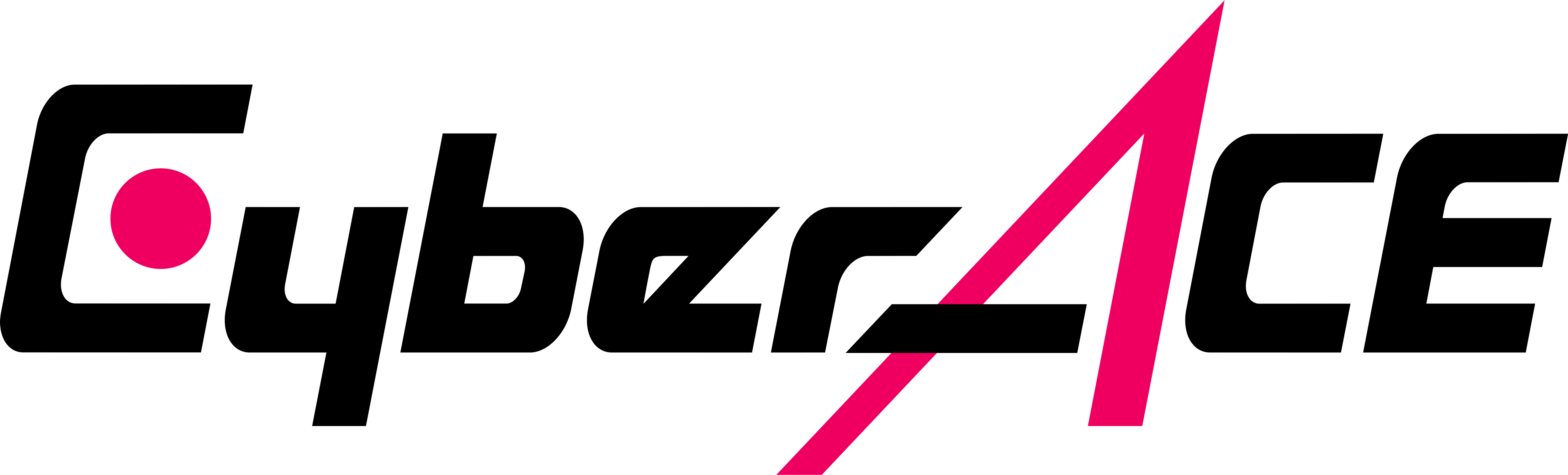 株式会社CyberACE