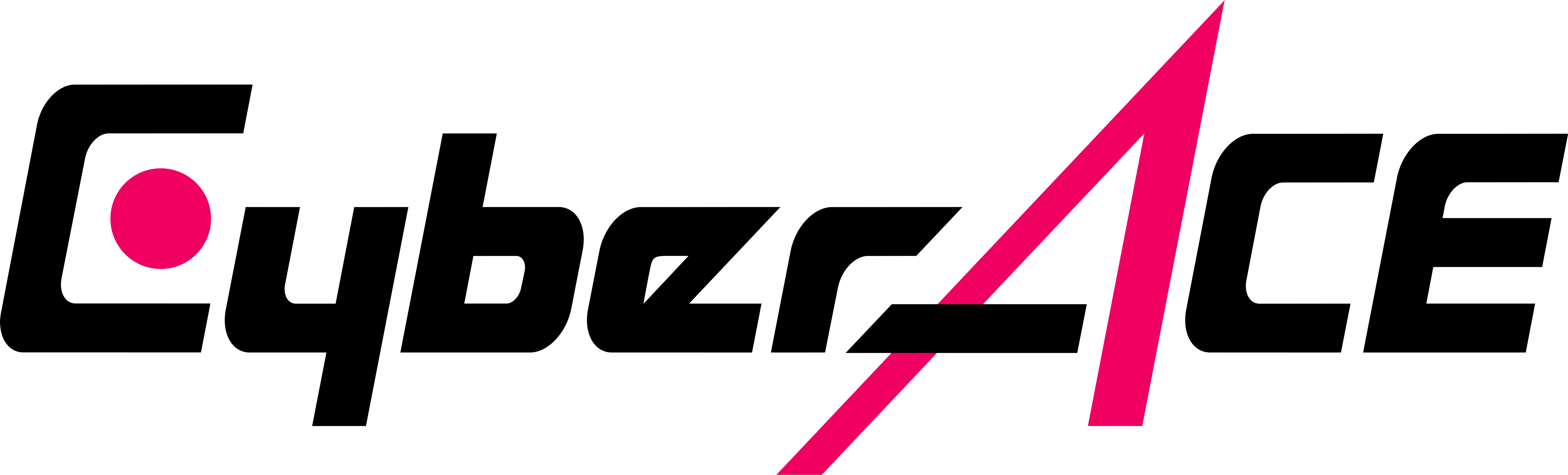 株式会社CyberACE