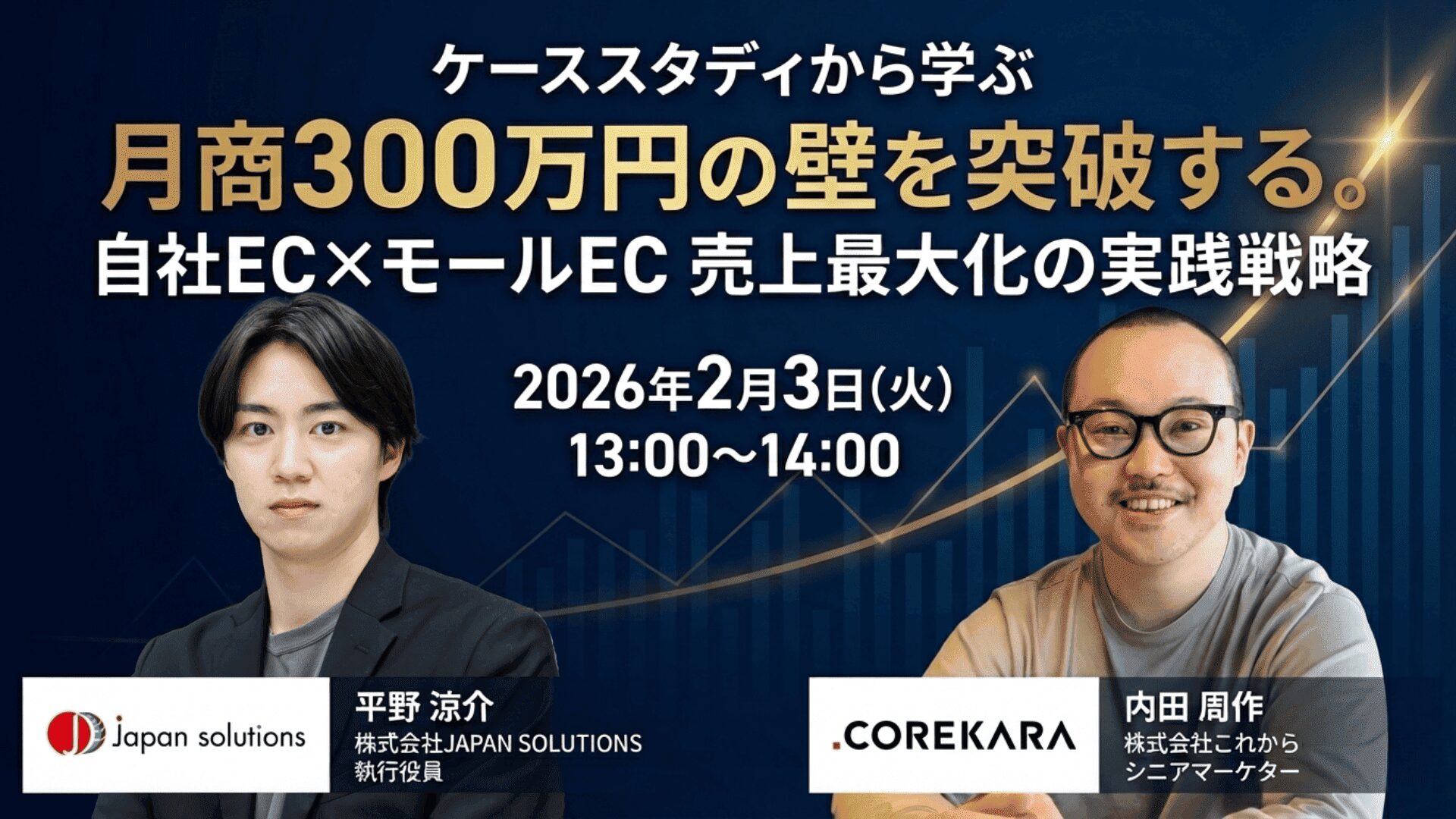 ケーススタディから学ぶ！月商300万円の壁を突破する。自社EC×モールEC 売上最大化の実践戦略